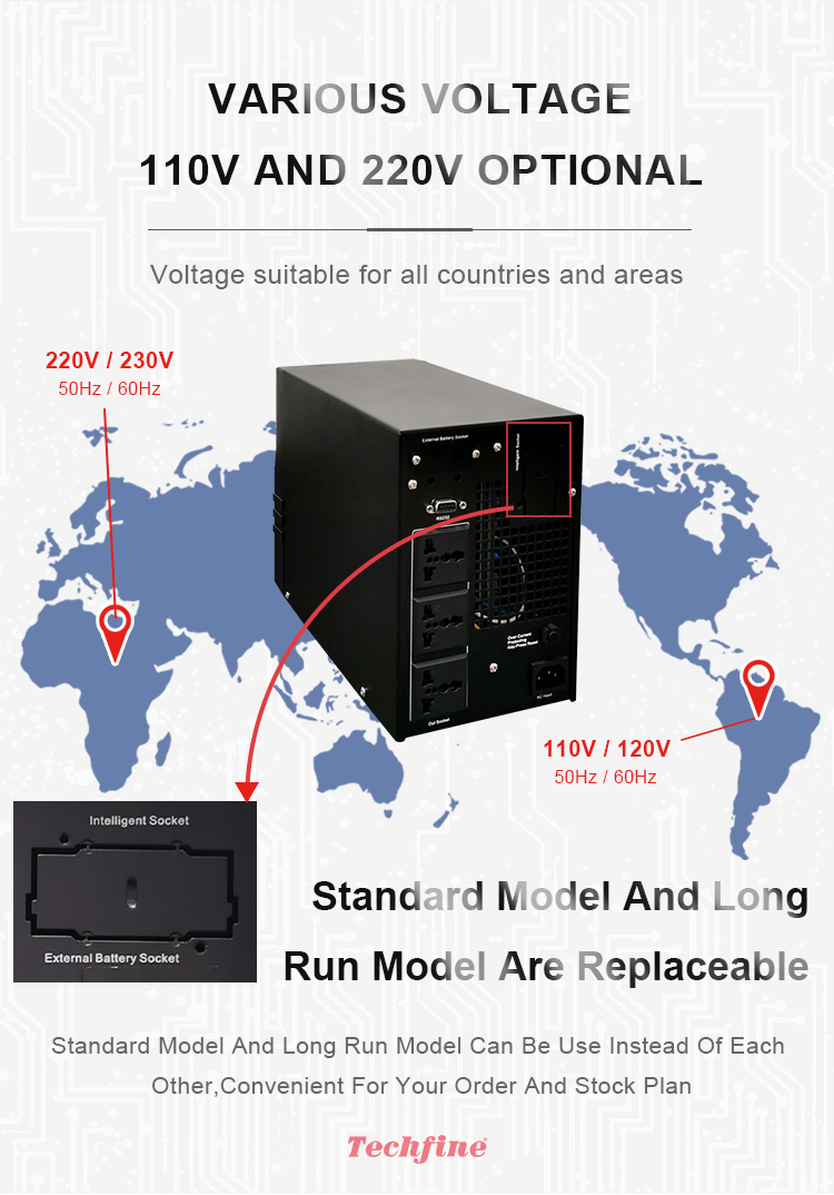 Techfine 3KVA Inverter Online  - đánh giá và giá Ups Inverter 3Kva